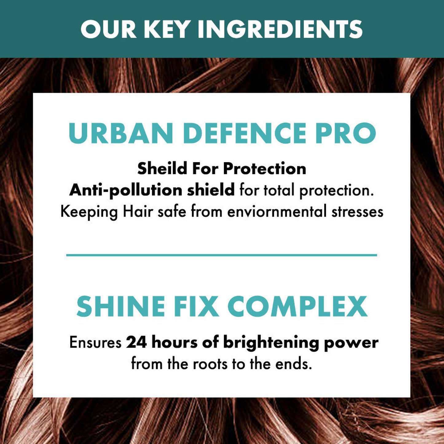 ALFAPARF MILANO Reparative Shampoo