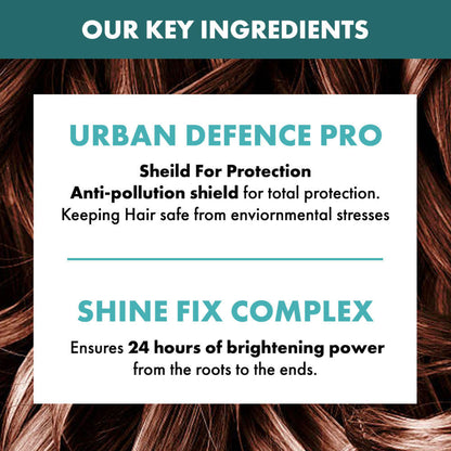 ALFAPARF MILANO Reparative Shampoo
