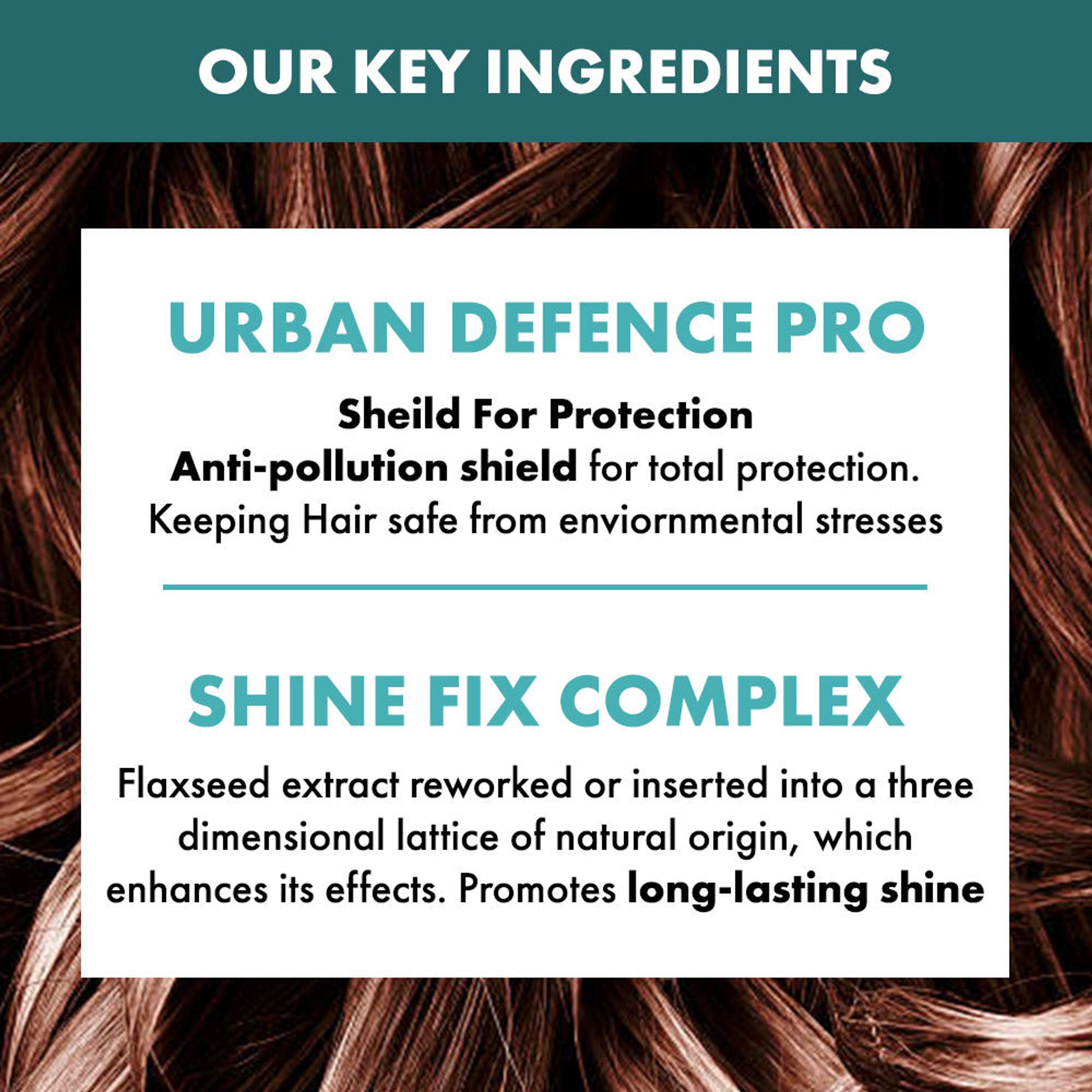 ALFAPARF MILANO Reparative Hair Mask