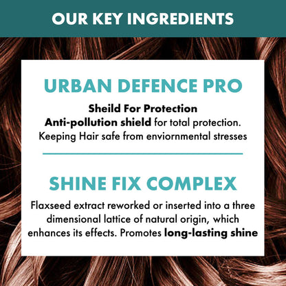 ALFAPARF MILANO Reparative Hair Mask