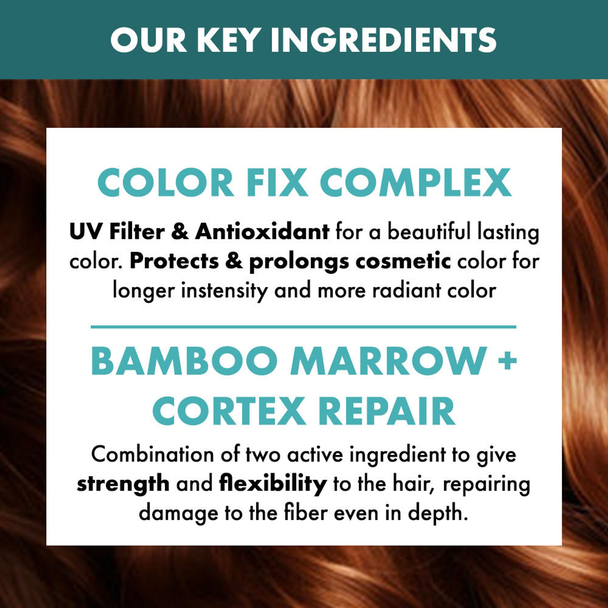 ALFAPARF MILANO Reparative Hair Mask