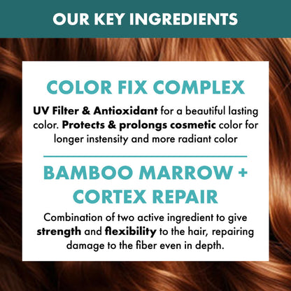 ALFAPARF MILANO Reparative Hair Mask