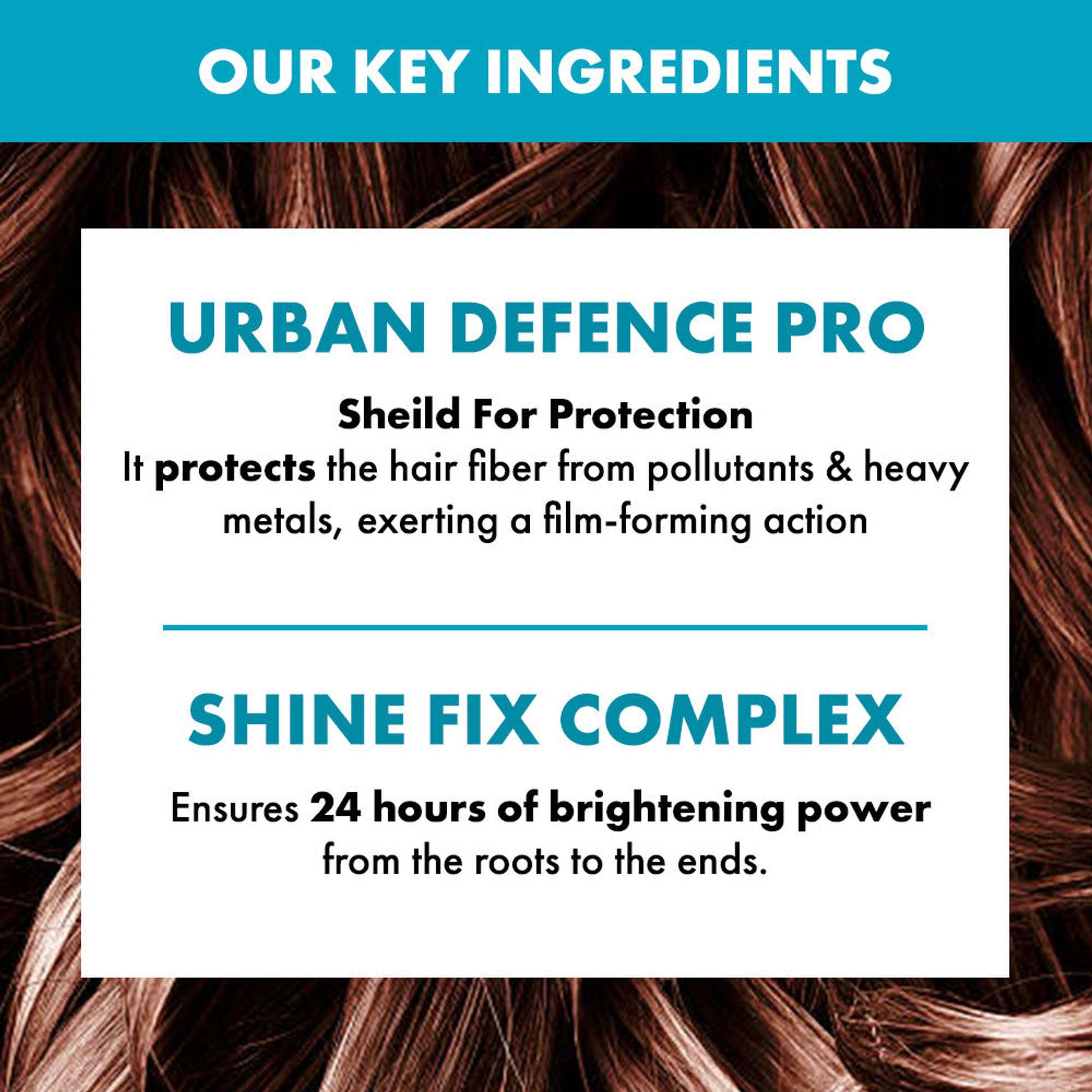 ALFAPARF MILANO Curly Hair Hydrating Co-Wash, Defines Curls, Reduces Frizz, Sulfate Free