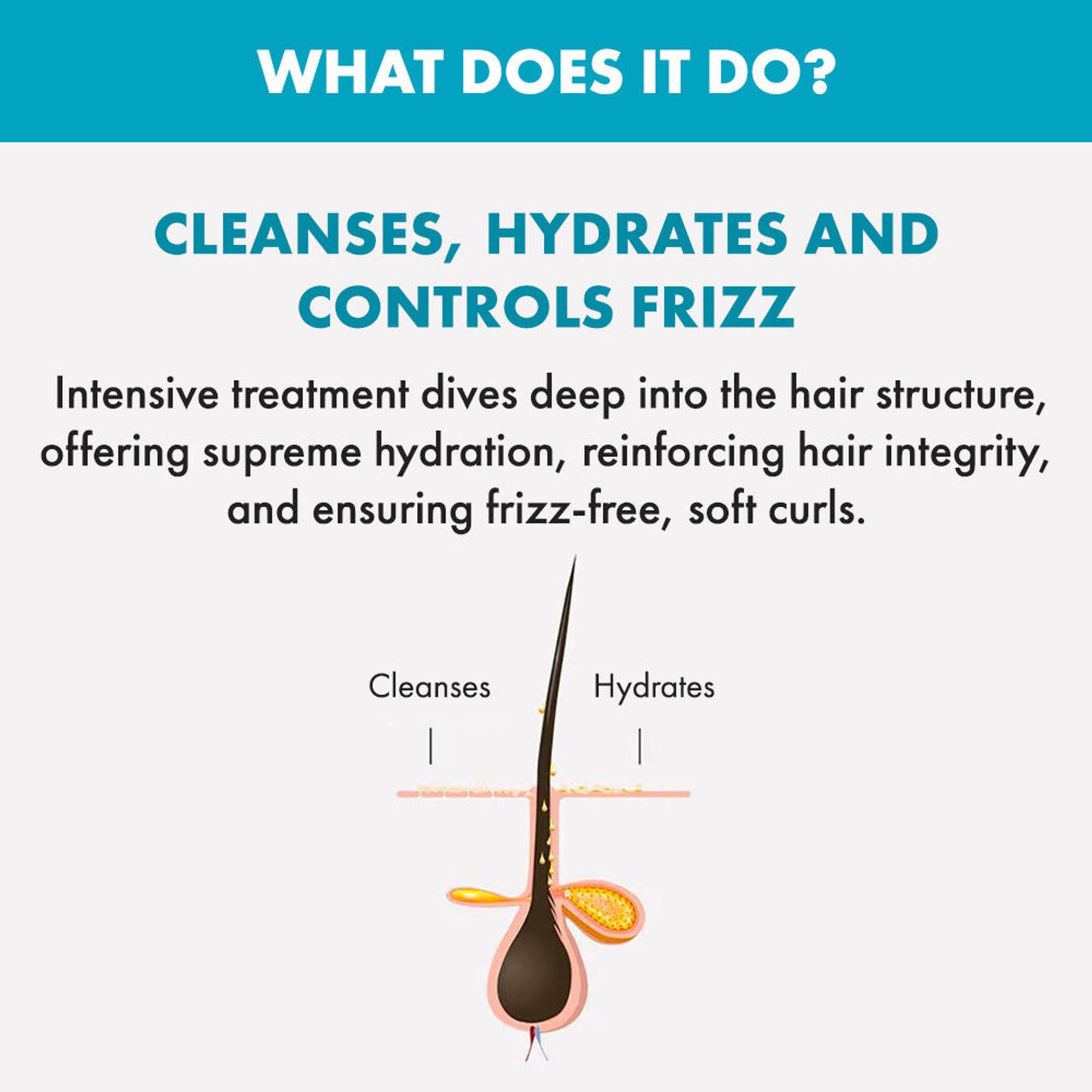 ALFAPARF MILANO Curly Hair Mask
