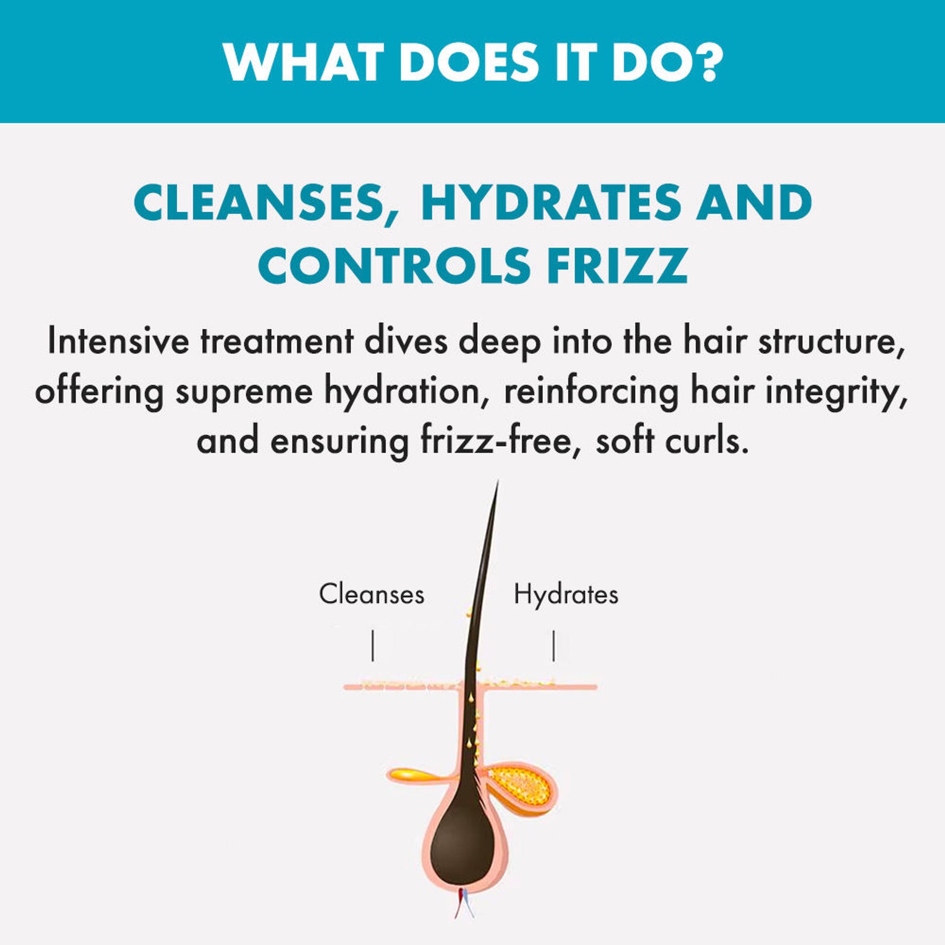ALFAPARF MILANO Curly Hair Mask
