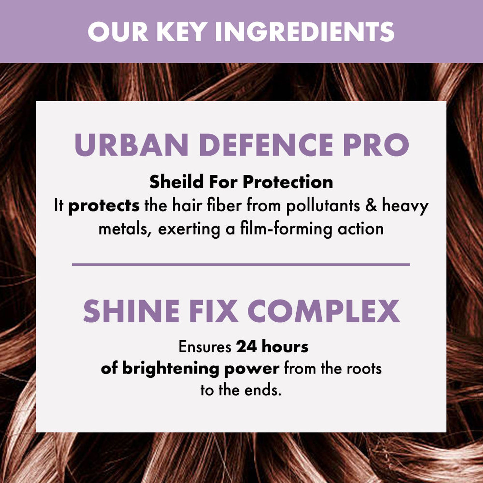ALFAPARF MILANO Smoothing Conditioner