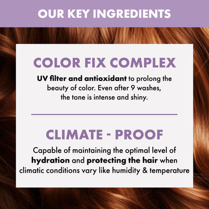 ALFAPARF MILANO Smoothing Conditioner