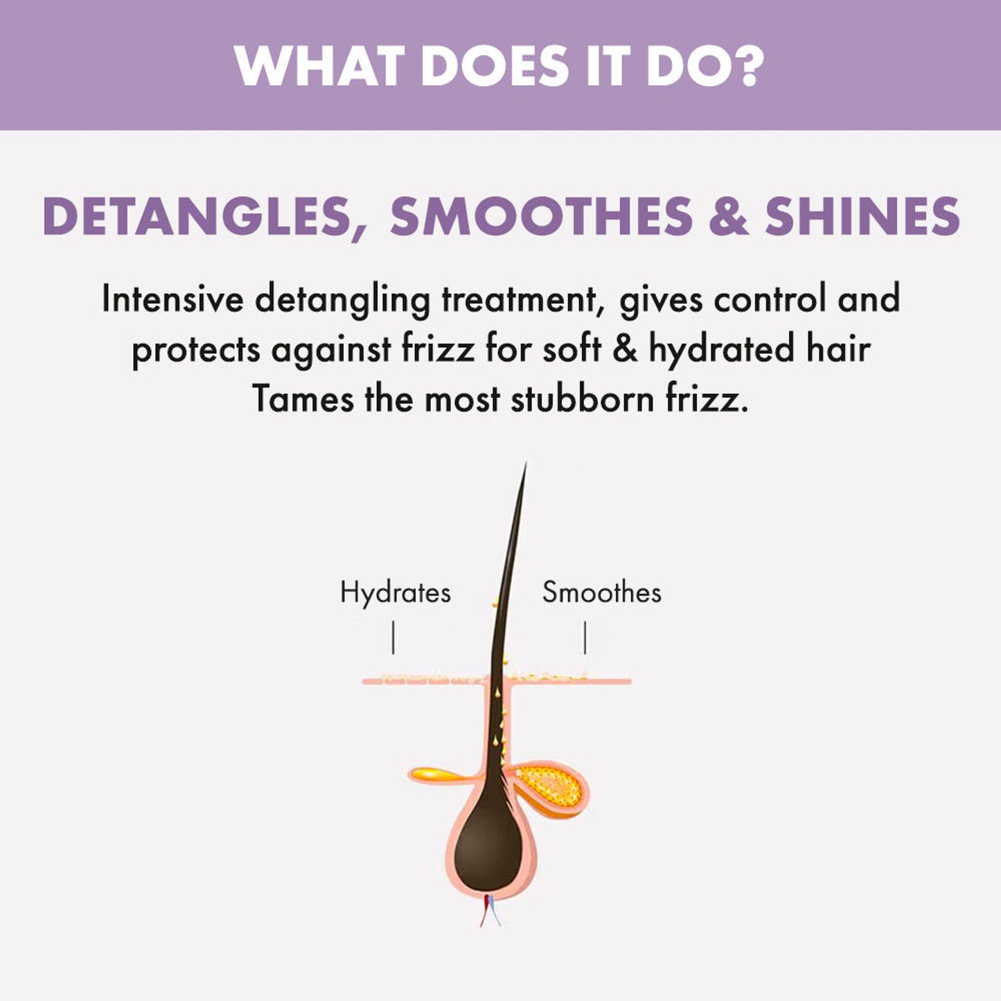 ALFAPARF MILANO Ultra Smoothing Hair Mask