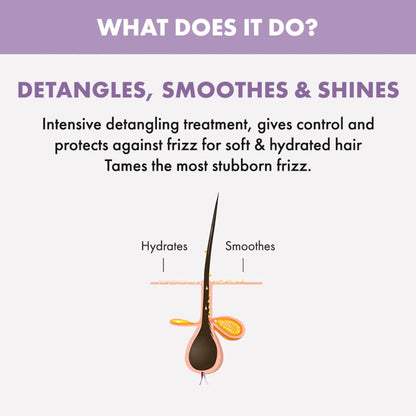 ALFAPARF MILANO Ultra Smoothing Hair Mask