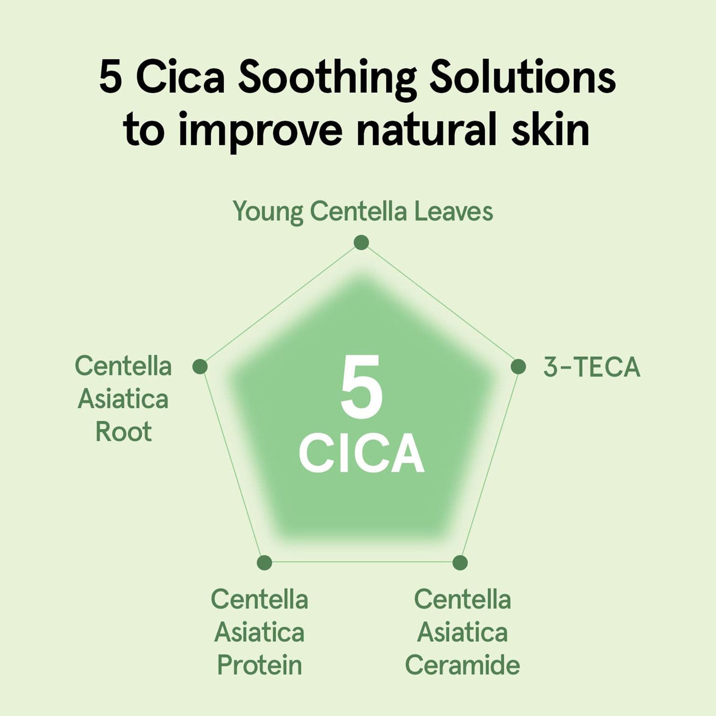 ONE THING Cica B5 Cream