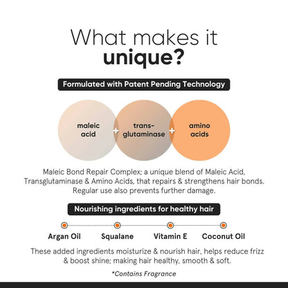 Minimalist Maleic Bond Repair Complex 5% Hair Serum - Indyancart