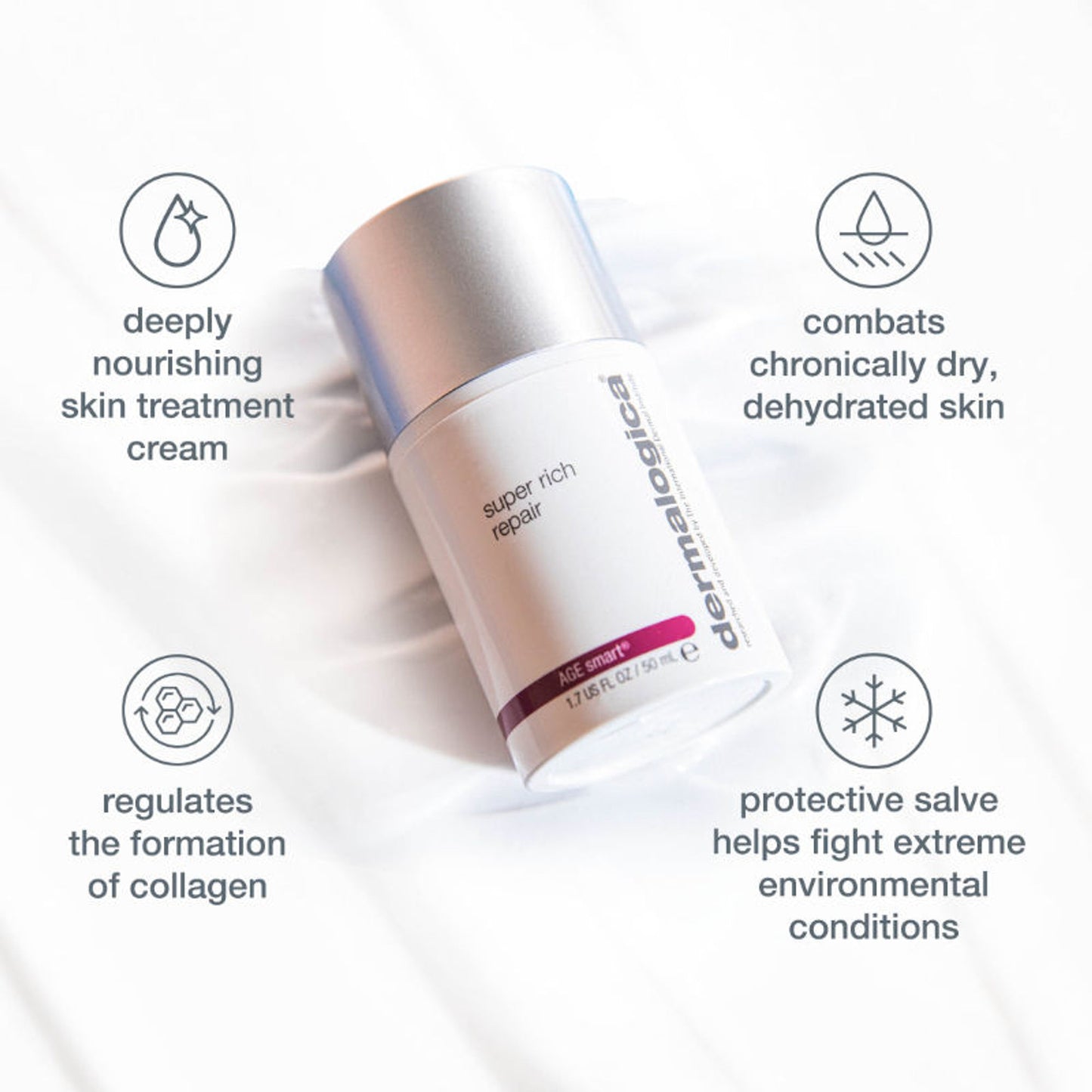 Dermalogica Super Rich Repair Ultra-Nourishing Cream AGE Smart- Vitamin E & Oat Kernel Extract