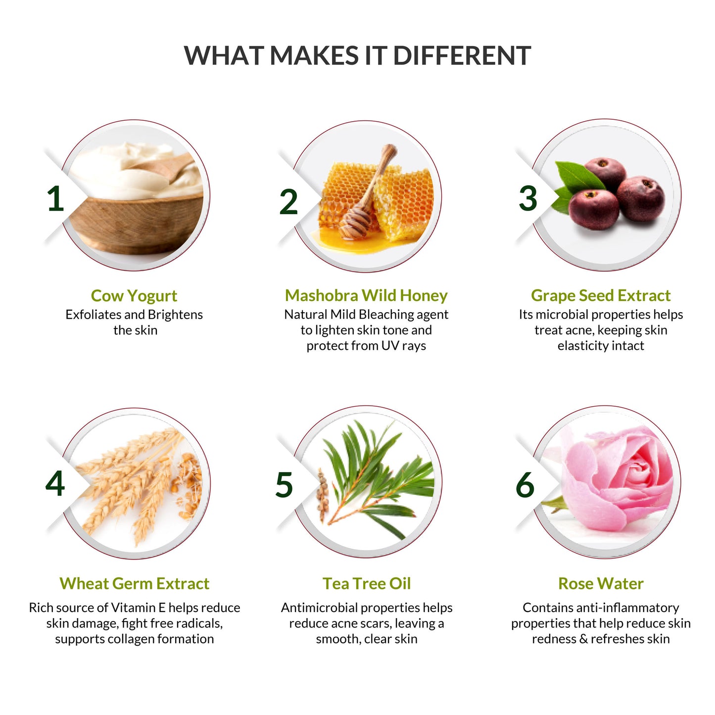 Indus Valley Brightening Depigmentation Gel