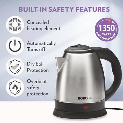 Borosil 1.5 L Stainless Steel Electric Kettle