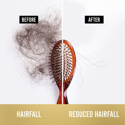 Pantene Advanced Hair Fall Solution Hair Fall Control Shampoo