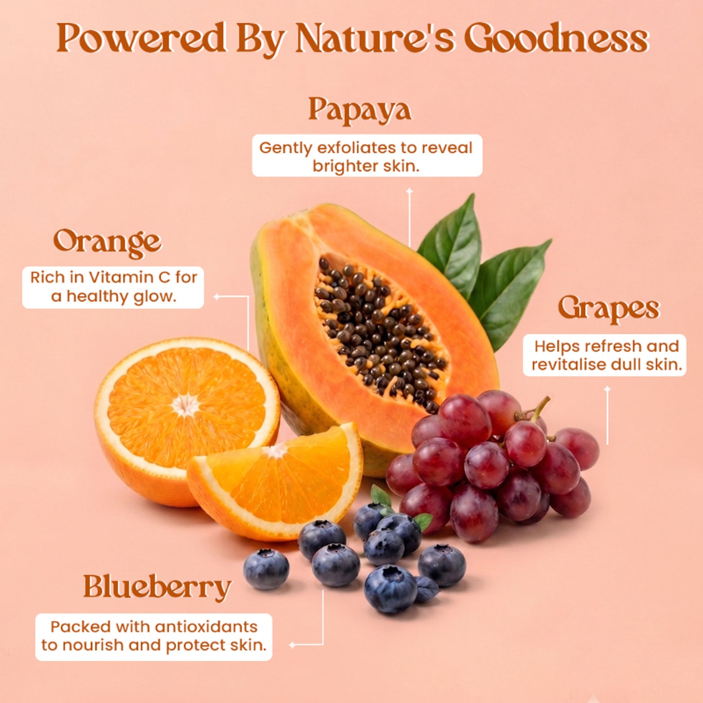 Glamveda Papaya & Apricot Tan Removal Scrub