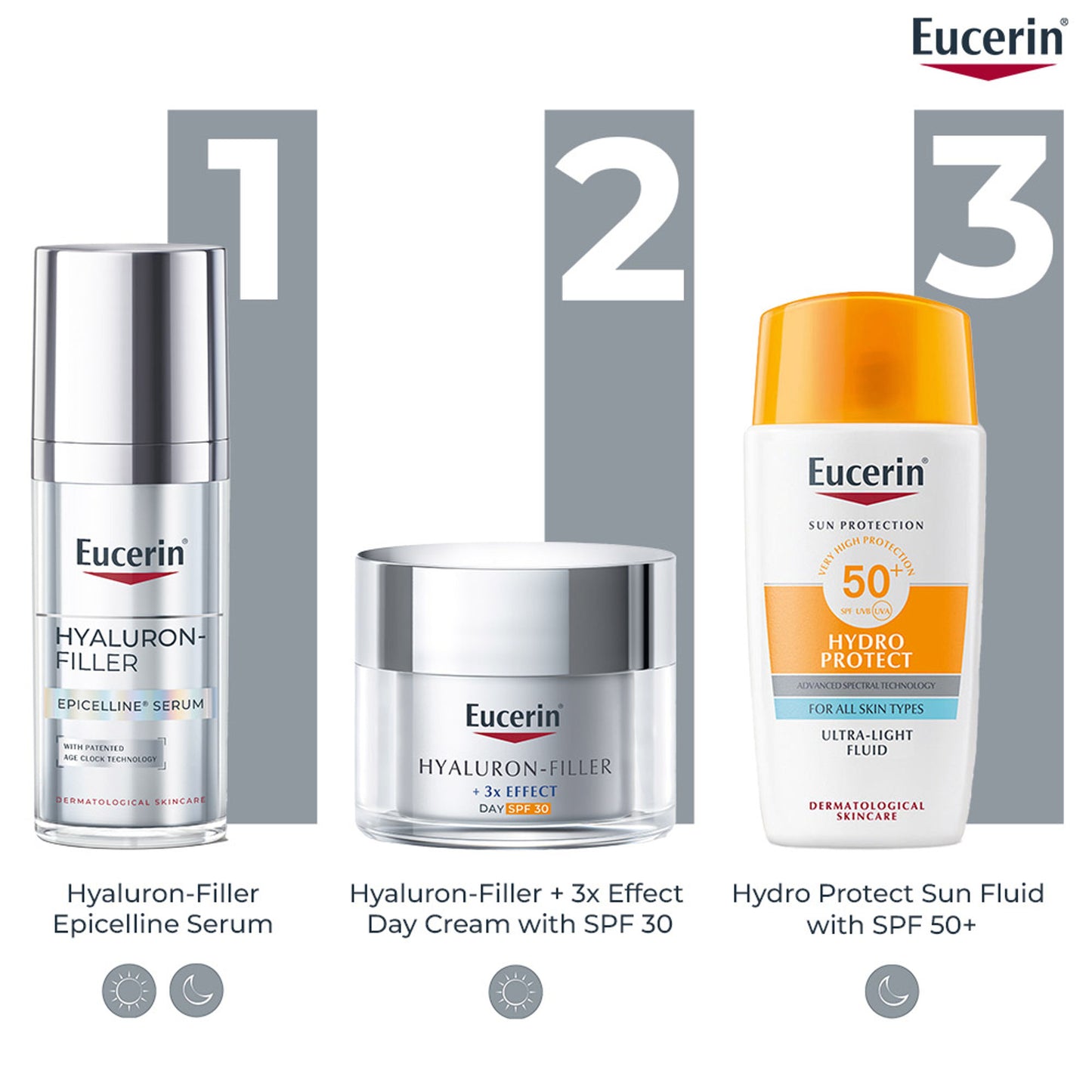 Eucerin Hyaluron-Filler +3X Effect Day SPF 30