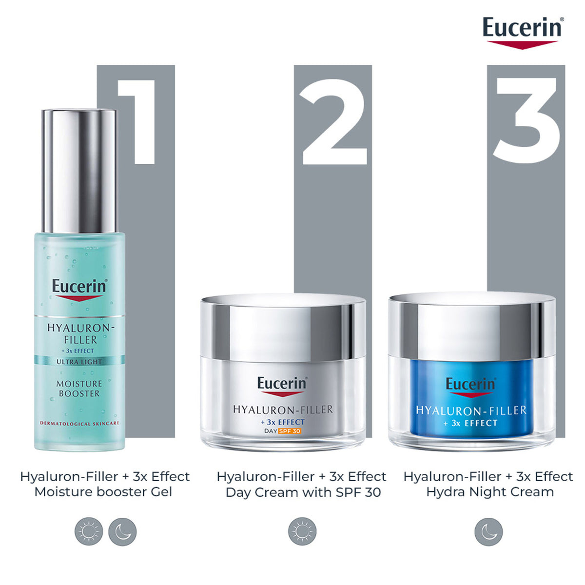 Eucerin Hyaluron-Filler+3X Effect Moisture Booster Night cream jar with blue and white packaging, close-up of product label.