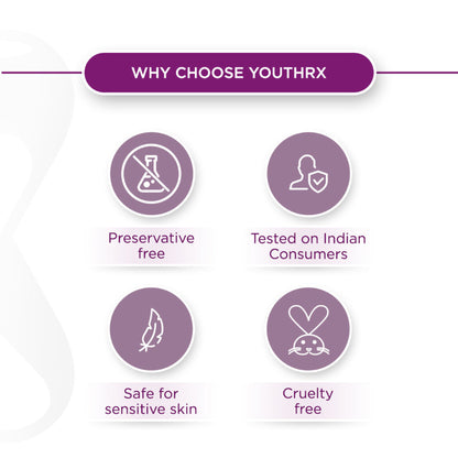 Lotus Herbals Gineplex YouthRx Active Anti-Ageing Foaming Gel