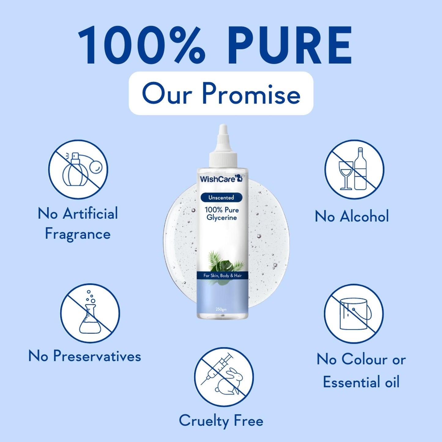 WishCare Pure & Unscented Glycerine for Healthy Skin & Hair|Hydrates, Softens & Nourishes Skin &Hair