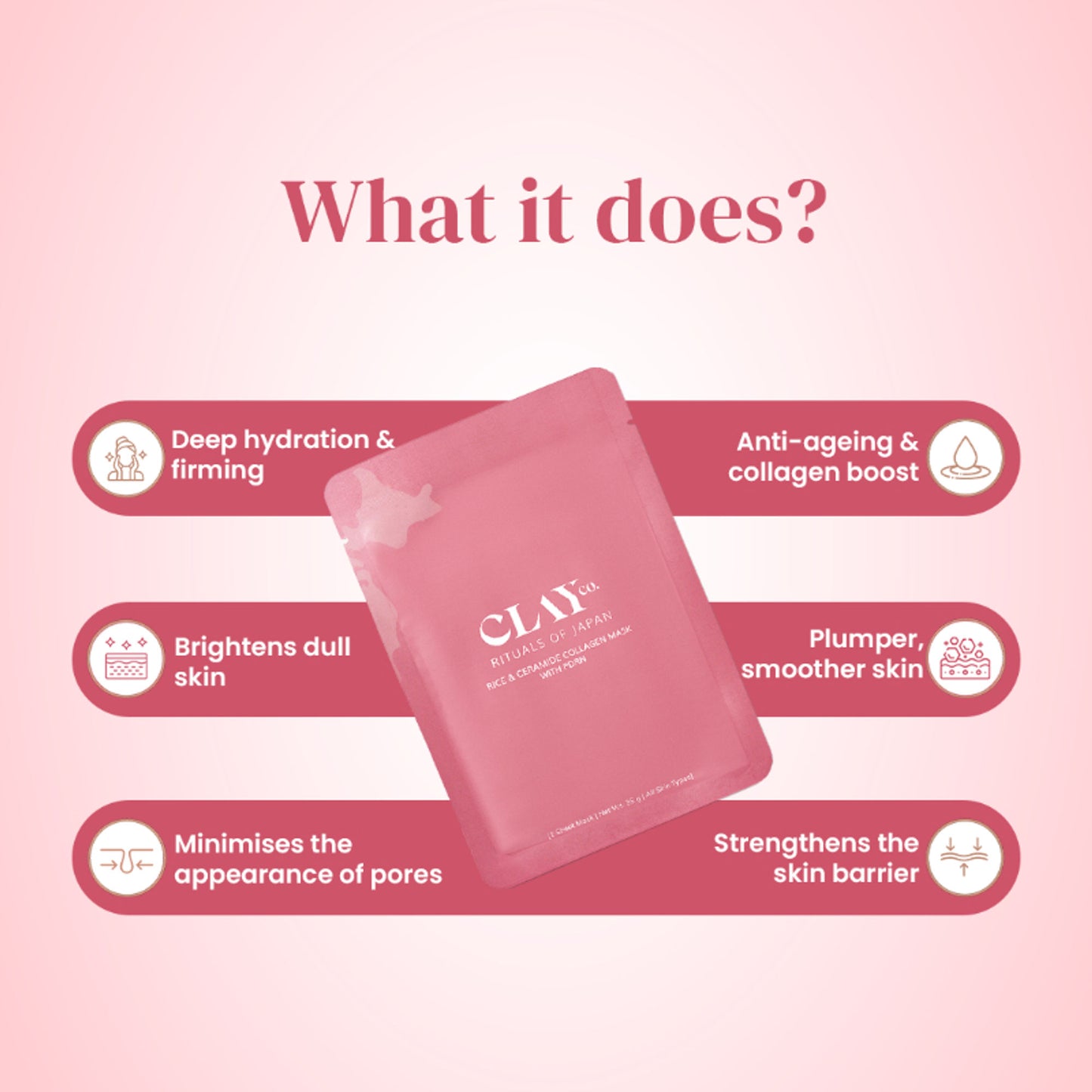 ClayCo Rice & Ceramide Collagen Sheet Mask