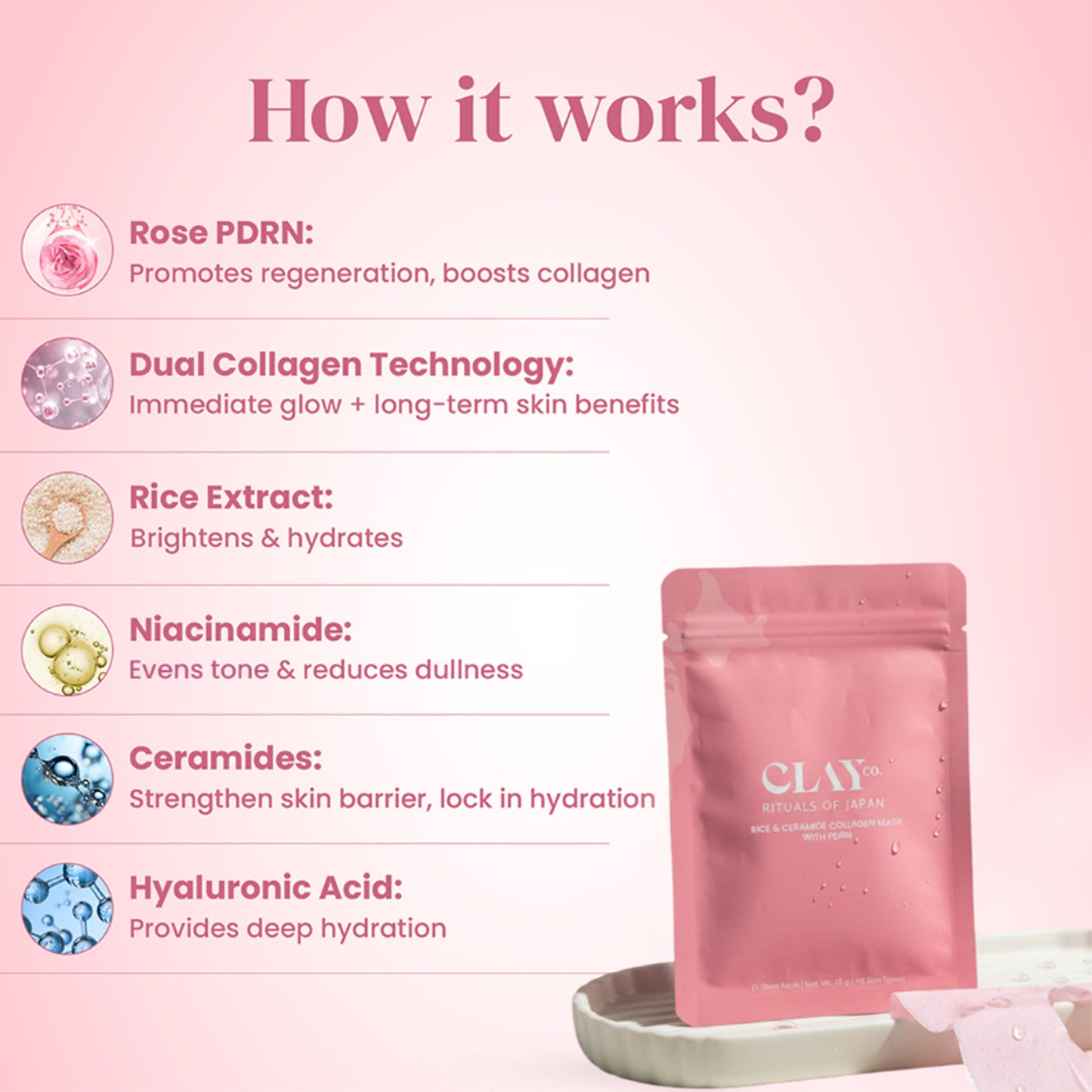 ClayCo Rice & Ceramide Collagen Sheet Mask