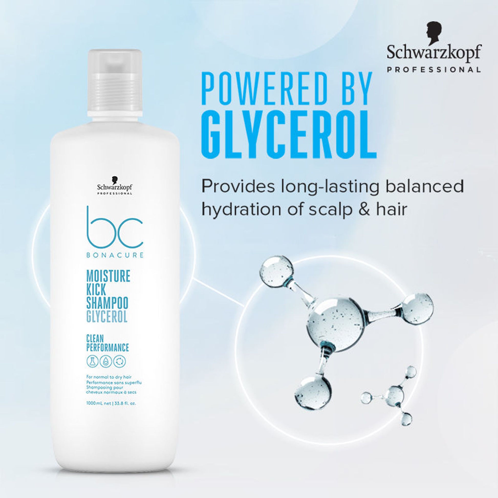 Schwarzkopf Professional Bonacure Hyaluronic Moisture Kick Micellar Shampoo