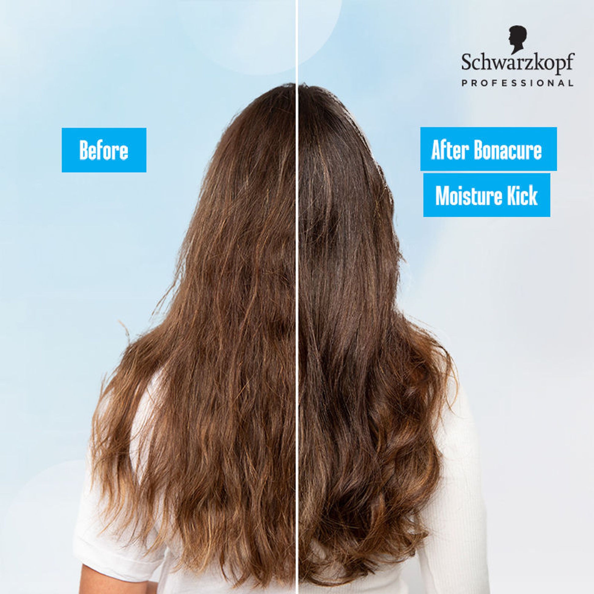 Schwarzkopf Professional Bonacure Hyaluronic Moisture Kick Micellar Shampoo