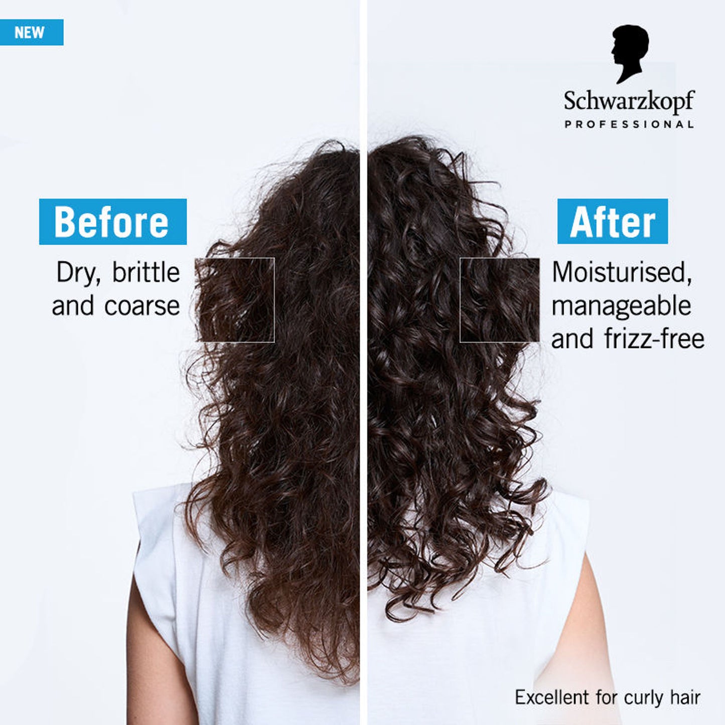 Schwarzkopf Professional Bonacure Moisture Kick Treatment