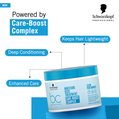 Schwarzkopf Professional Bonacure Moisture Kick Treatment