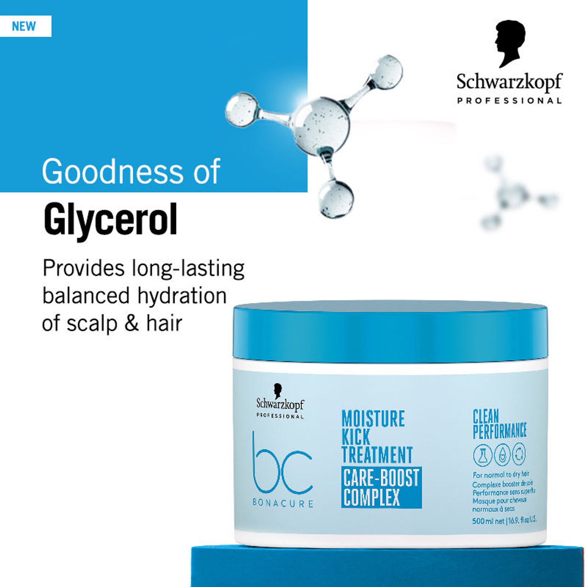 Schwarzkopf Professional Bonacure Moisture Kick Treatment