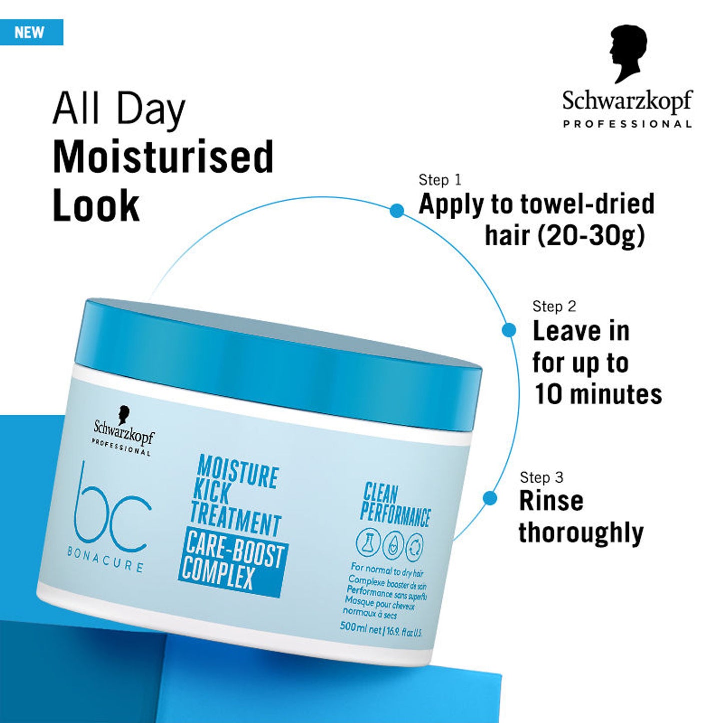 Schwarzkopf Professional Bonacure Moisture Kick Treatment