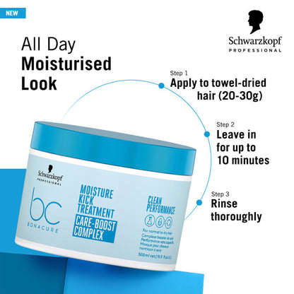 Schwarzkopf Professional Bonacure Moisture Kick Treatment