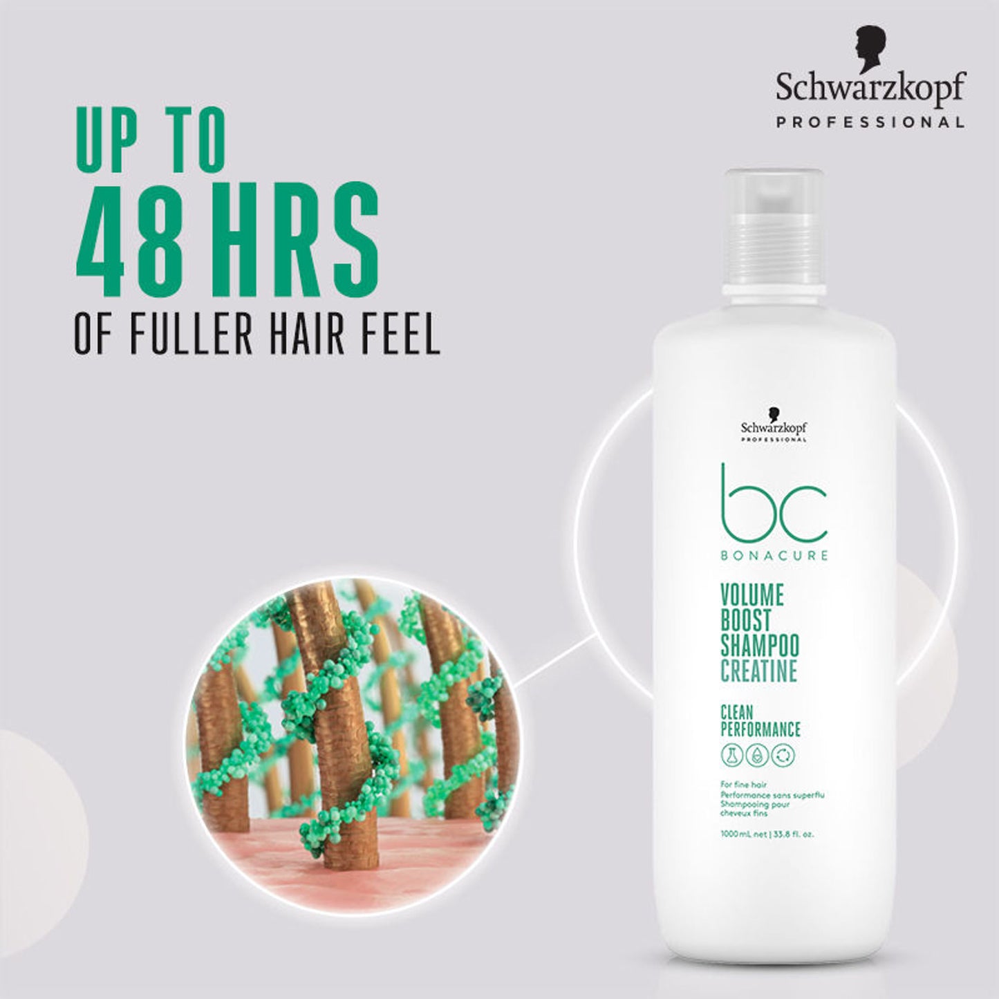 Schwarzkopf Professional Bonacure Collagen Volume Boost Shampoo