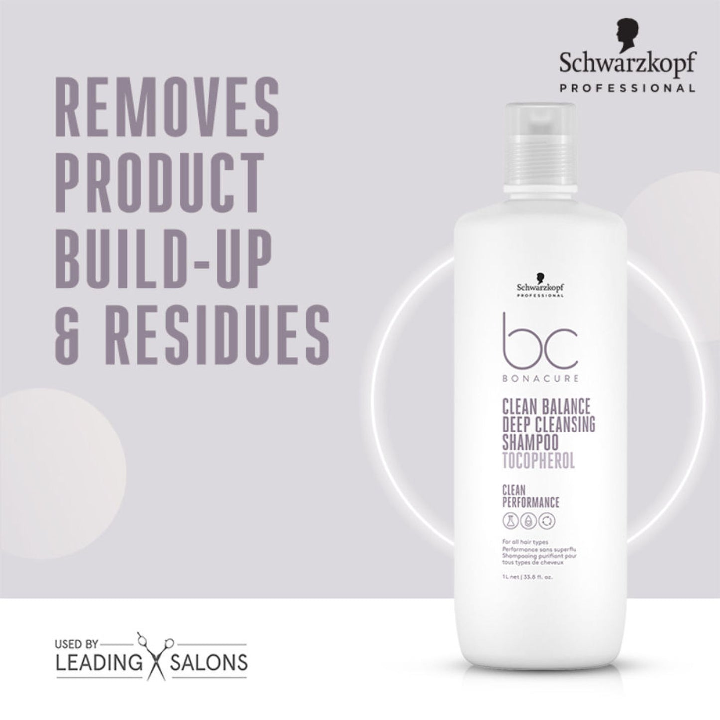 Schwarzkopf Professional Boncure Deep Cleansing Micellar Shampoo