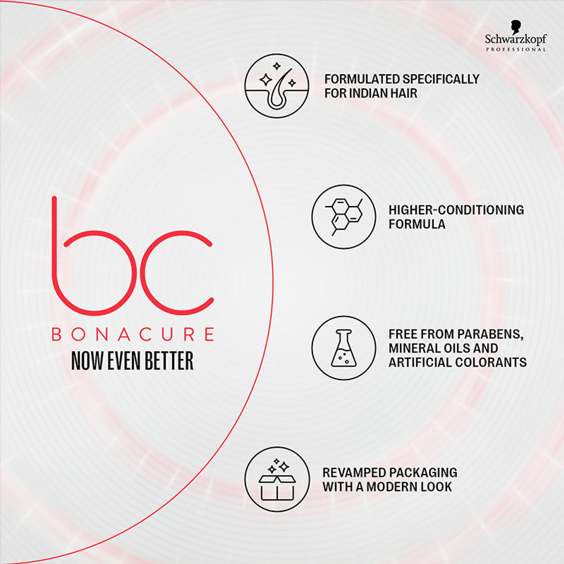 Schwarzkopf Professional Bonacure Repair Rescue Conditioner