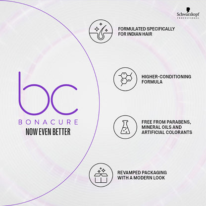 Schwarzkopf Professional Bonacure Frizz Away Conditioner With Babassu Oil