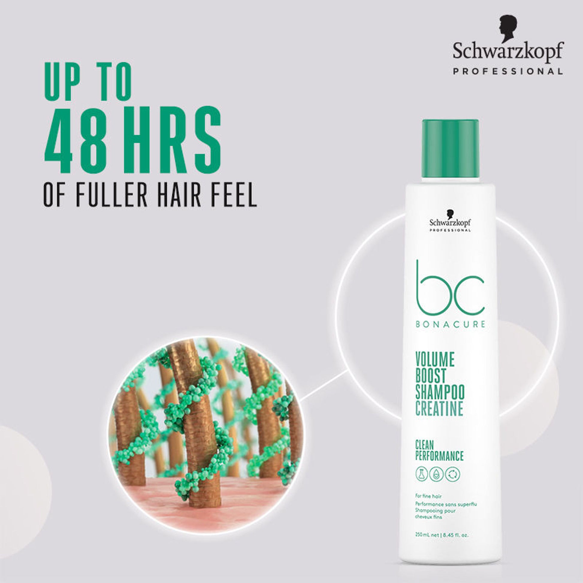 Schwarzkopf Professional Bonacure Collagen Volume Boost Shampoo