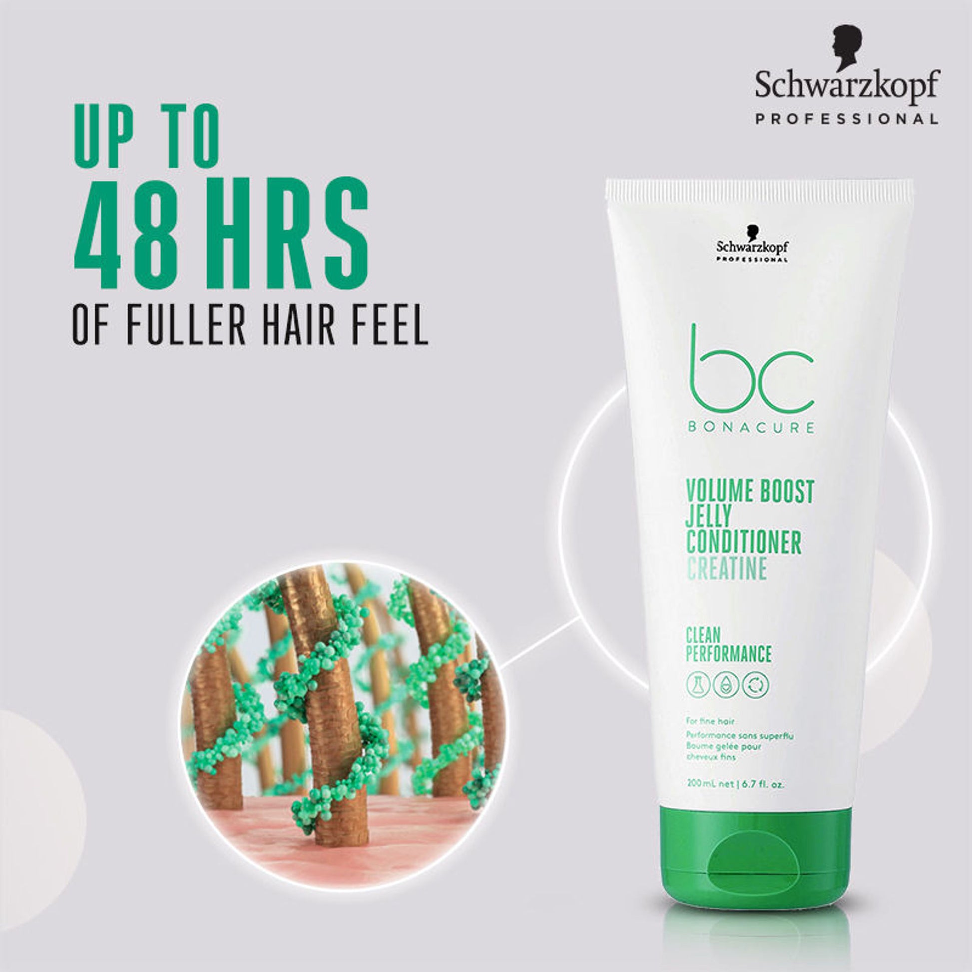 Schwarzkopf Professional Bonacure Collagen Volume Boost Whipped Conditioner
