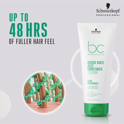 Schwarzkopf Professional Bonacure Collagen Volume Boost Whipped Conditioner