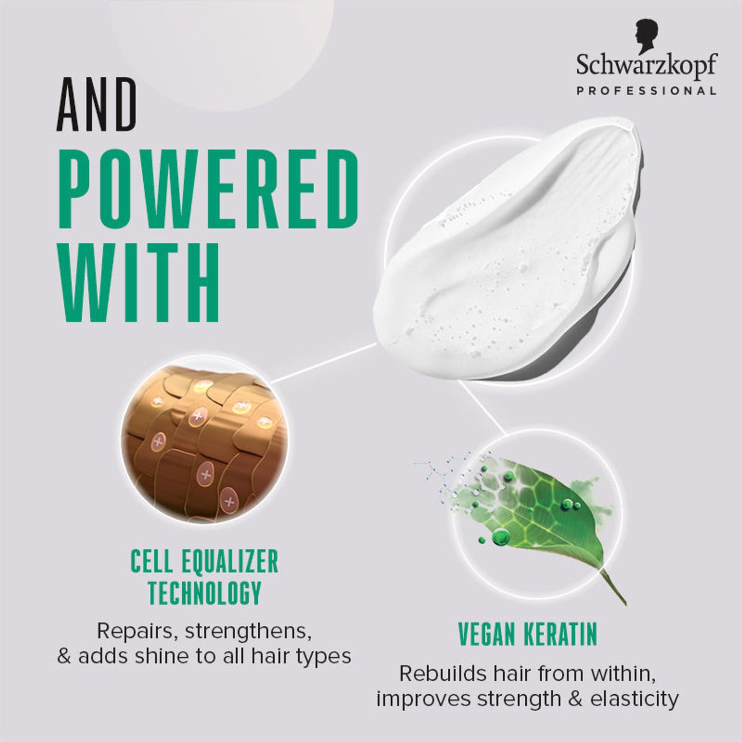 Schwarzkopf Professional Bonacure Collagen Volume Boost Whipped Conditioner