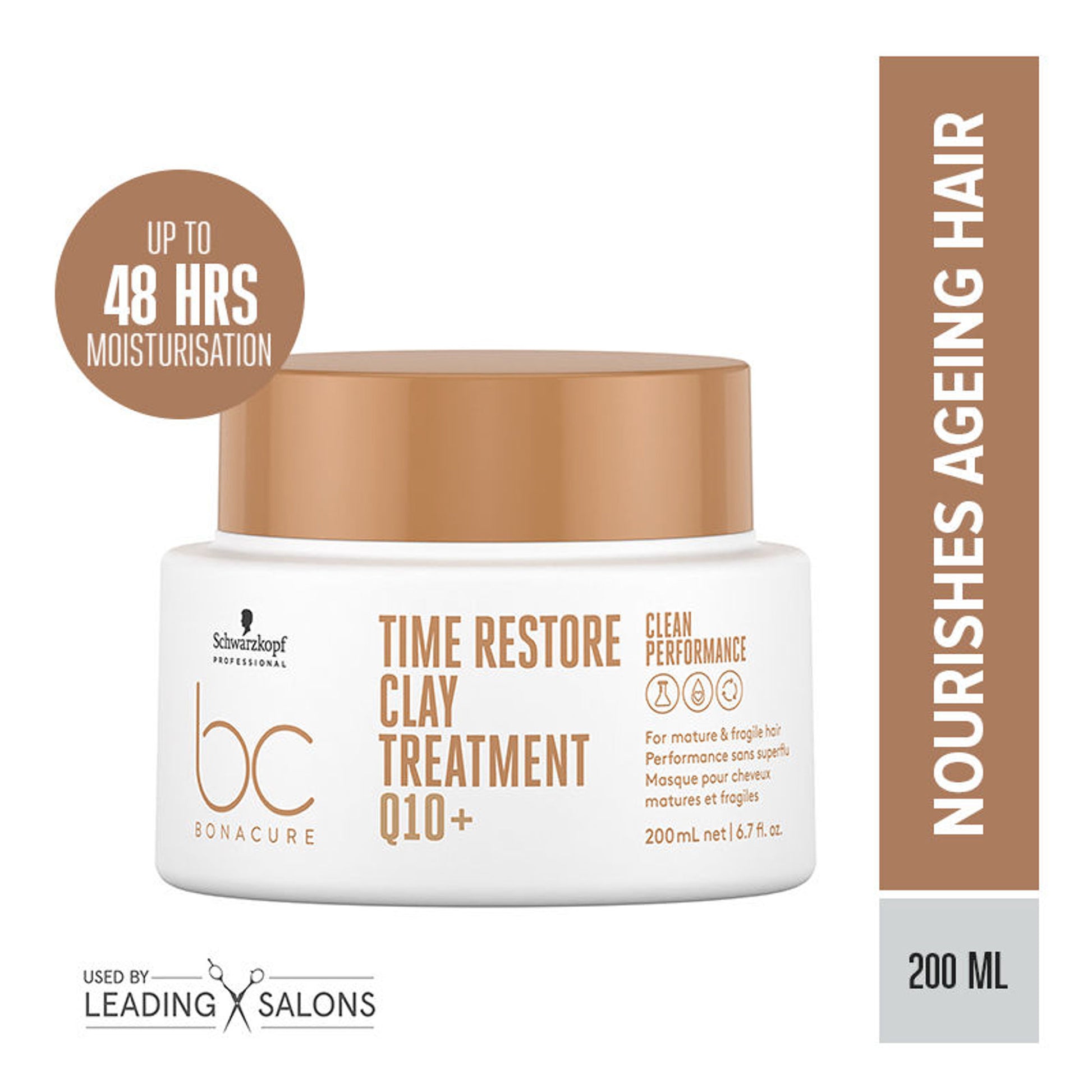 Schwarzkopf Professional Bonacure Time Restore Clay Treatment Mask With Q10+
