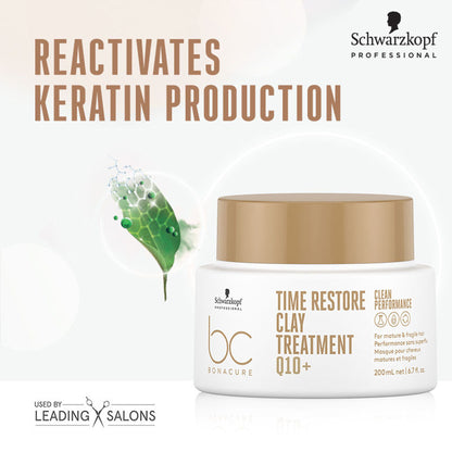 Schwarzkopf Professional Bonacure Time Restore Clay Treatment Mask With Q10+