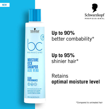 Schwarzkopf Professional Bonacure Moisture Kick Shampoo With Aloe Vera - For Dry Hair