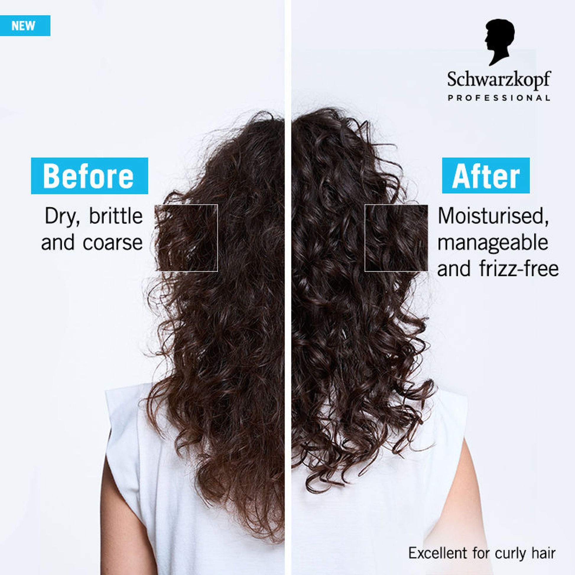 Schwarzkopf Professional Bonacure Moisture Kick Shampoo With Aloe Vera - For Dry Hair