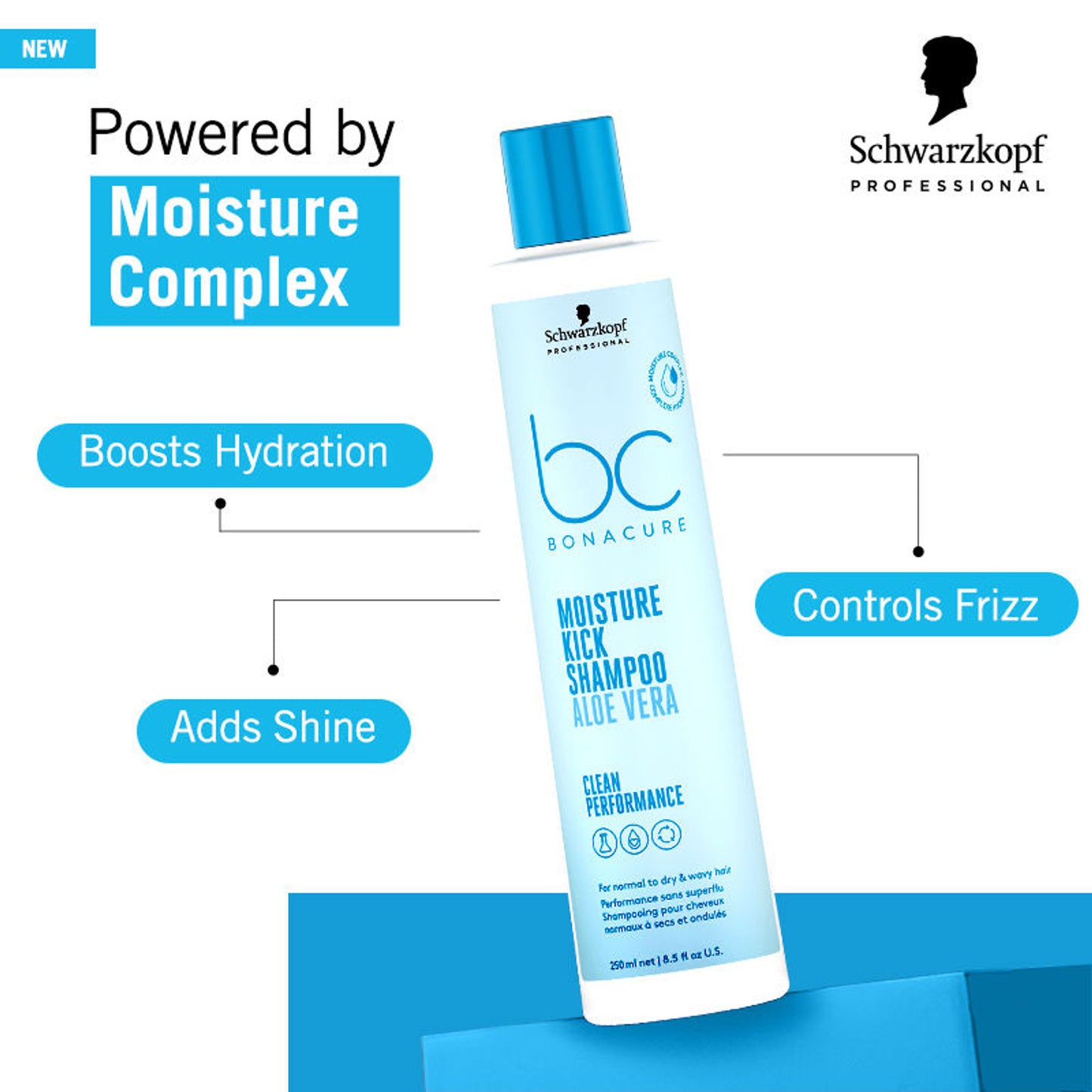 Schwarzkopf Professional Bonacure Moisture Kick Shampoo With Aloe Vera - For Dry Hair