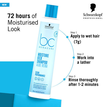 Schwarzkopf Professional Bonacure Moisture Kick Shampoo With Aloe Vera - For Dry Hair