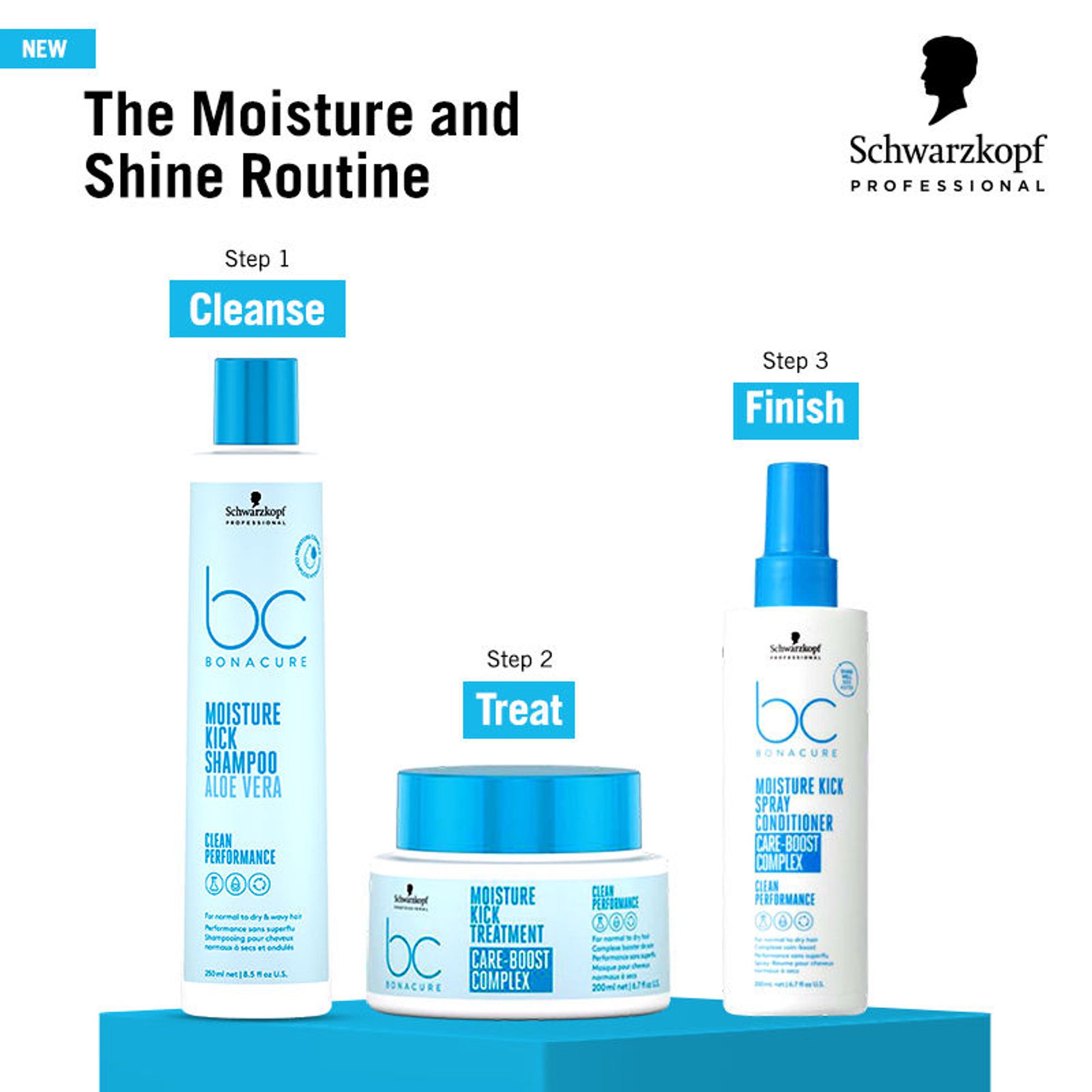 Schwarzkopf Professional Bonacure Moisture Kick Shampoo With Aloe Vera - For Dry Hair