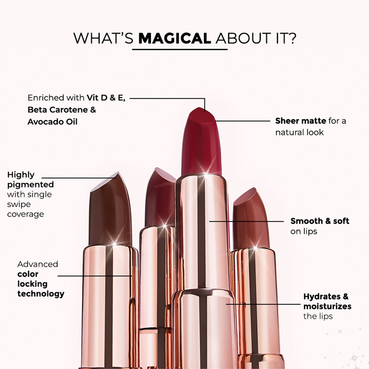 Colorbar Powerkiss Matte Lipstick - Pretty Woman