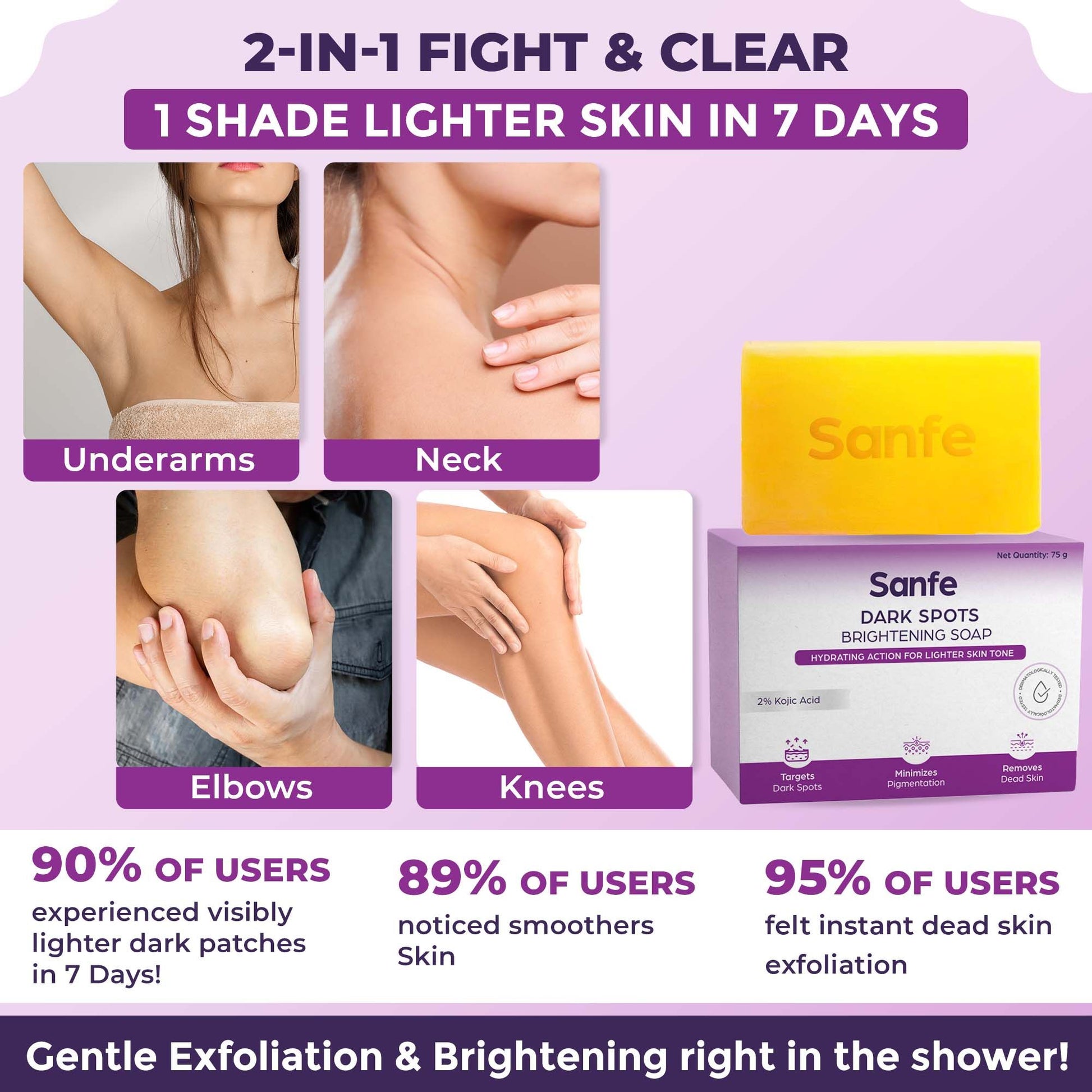 Sanfe Dark Spots Brightening Body Soap
